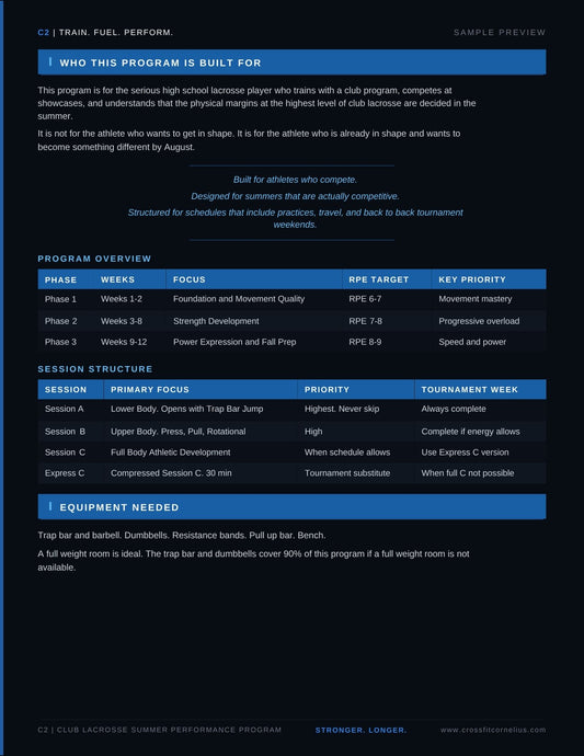 C2 High School Lacrosse Summer Performance Program