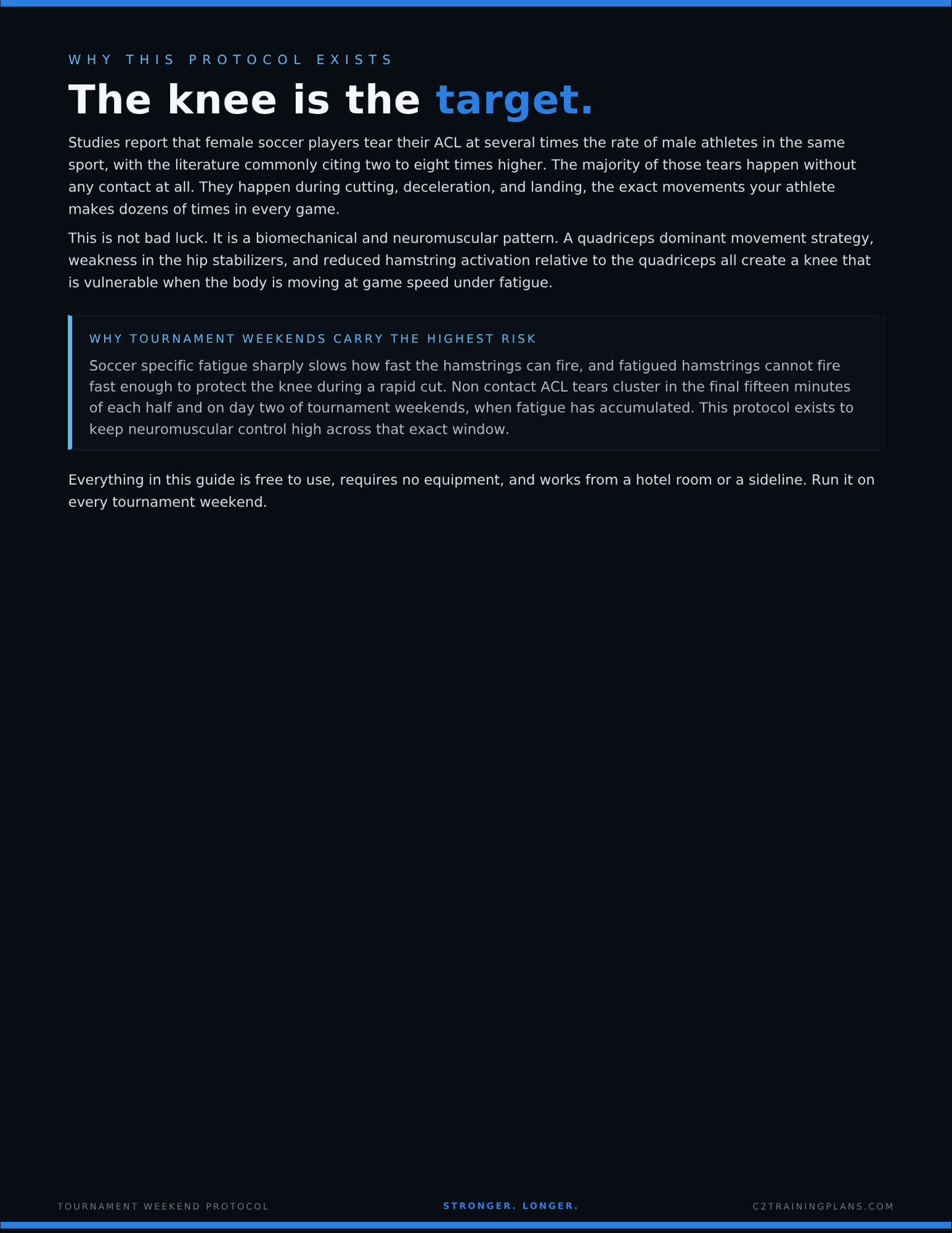 Tournament Weekend Protocol for Female Soccer Athletes | Free Download