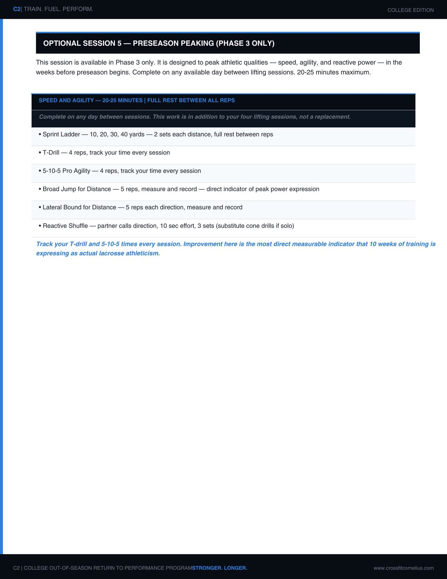 C2 College Lacrosse Summer Performance Program