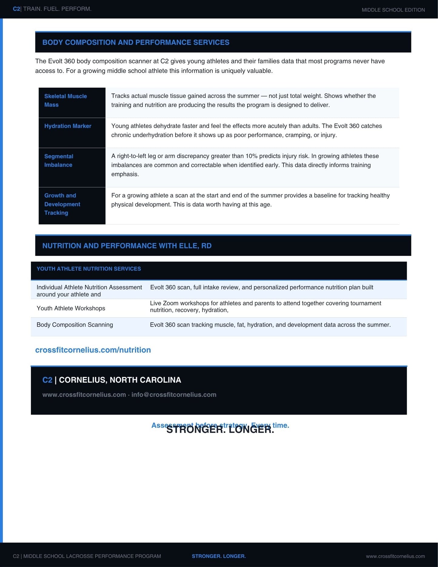 C2 Middle School Lacrosse Summer Performance Program