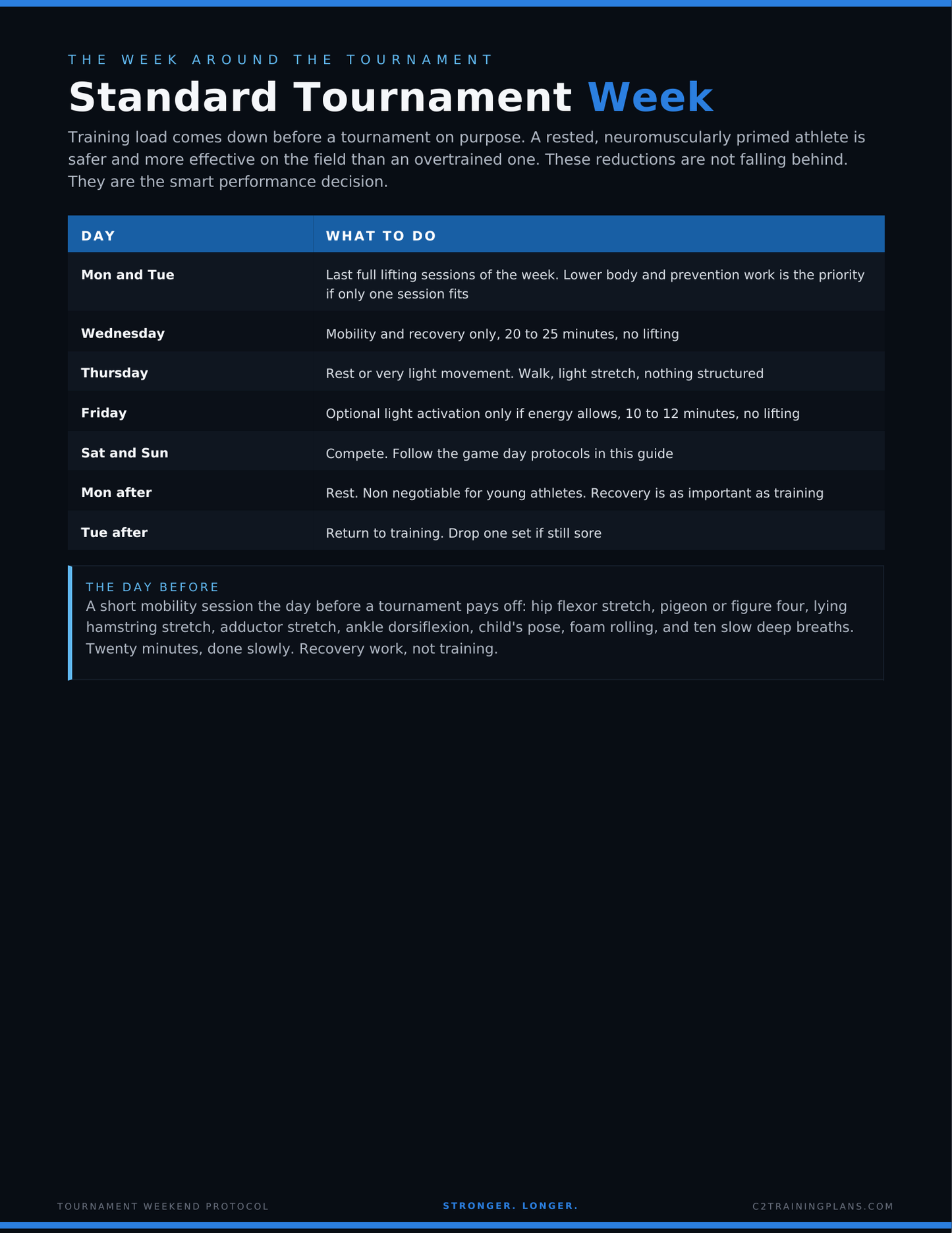 Tournament Weekend Protocol for Female Soccer Athletes | Free Download