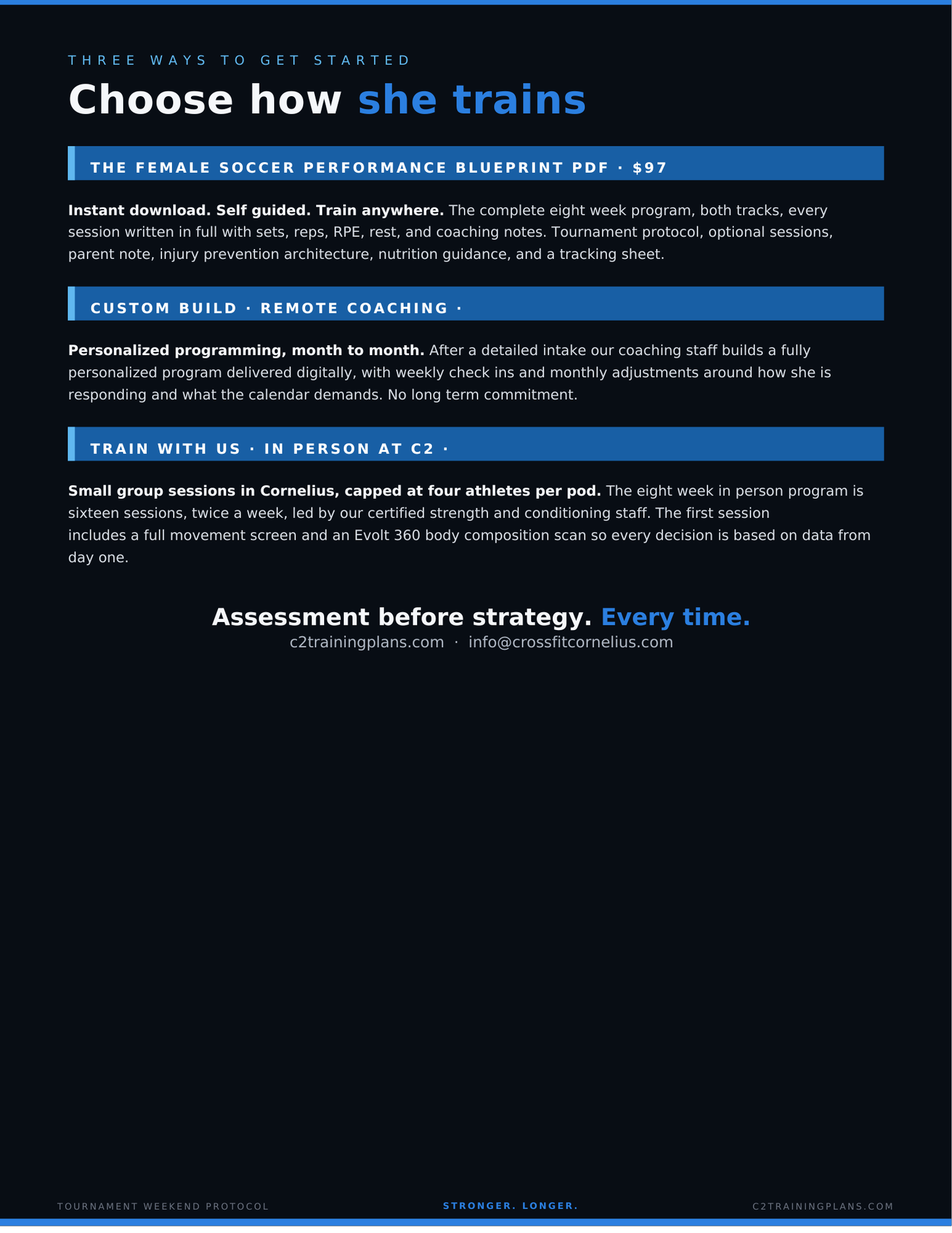 Tournament Weekend Protocol for Female Soccer Athletes | Free Download