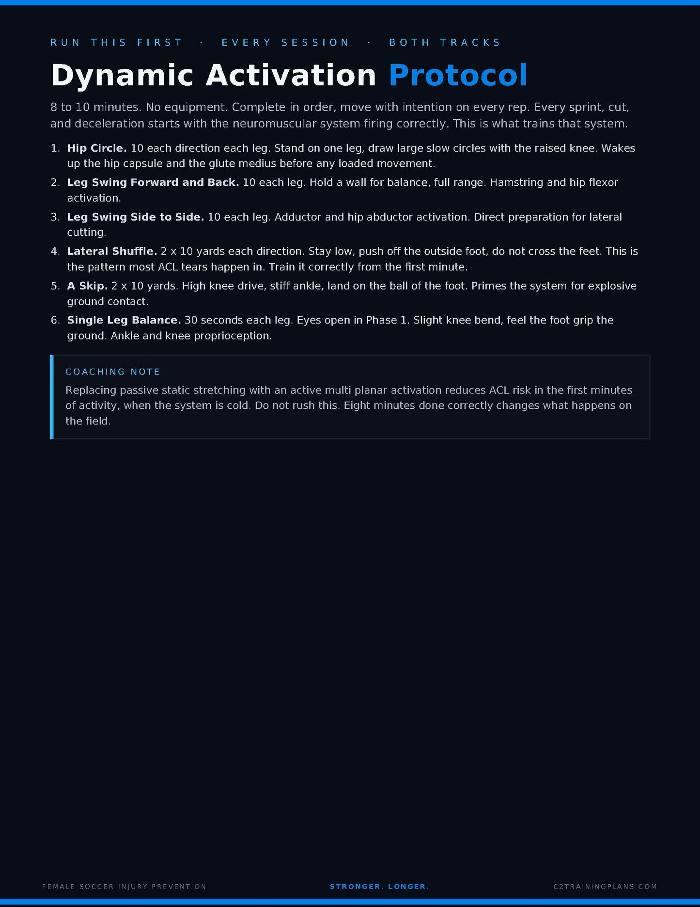 Female Soccer Injury Prevention Program | 8 Week Blueprint PDF