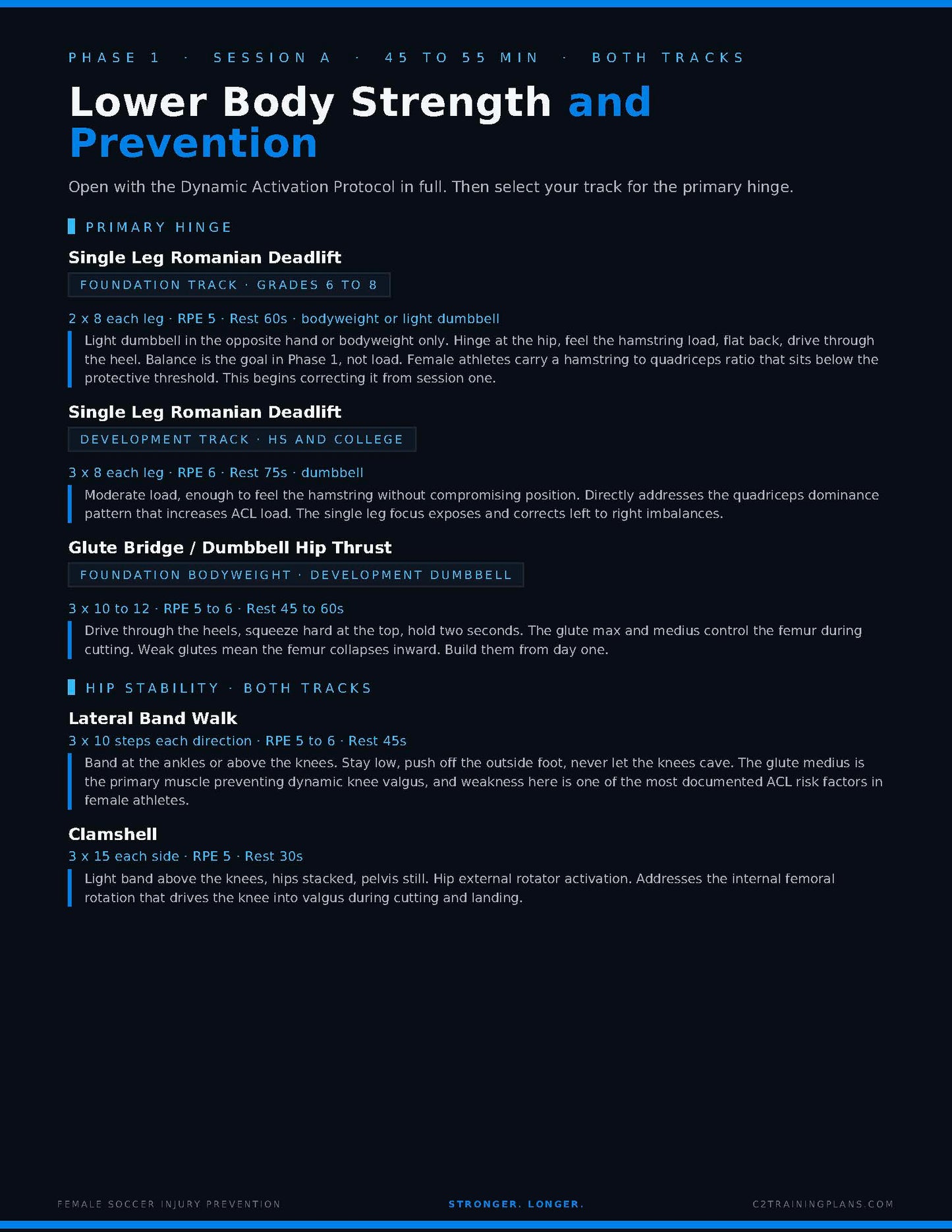 Female Soccer Injury Prevention Program | 8 Week Blueprint PDF