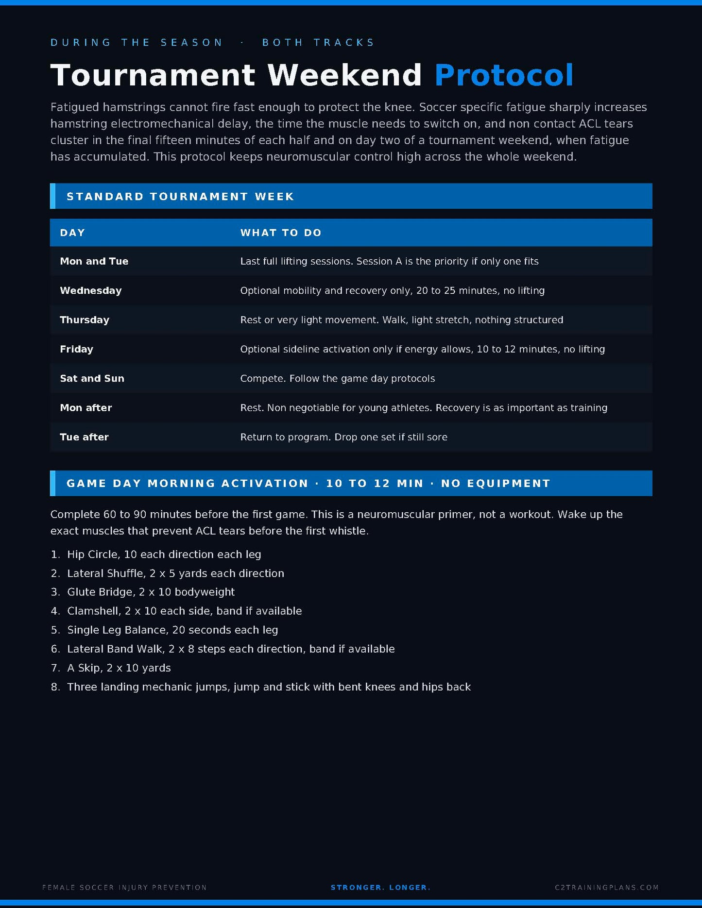 Female Soccer Injury Prevention Program | 8 Week Blueprint PDF