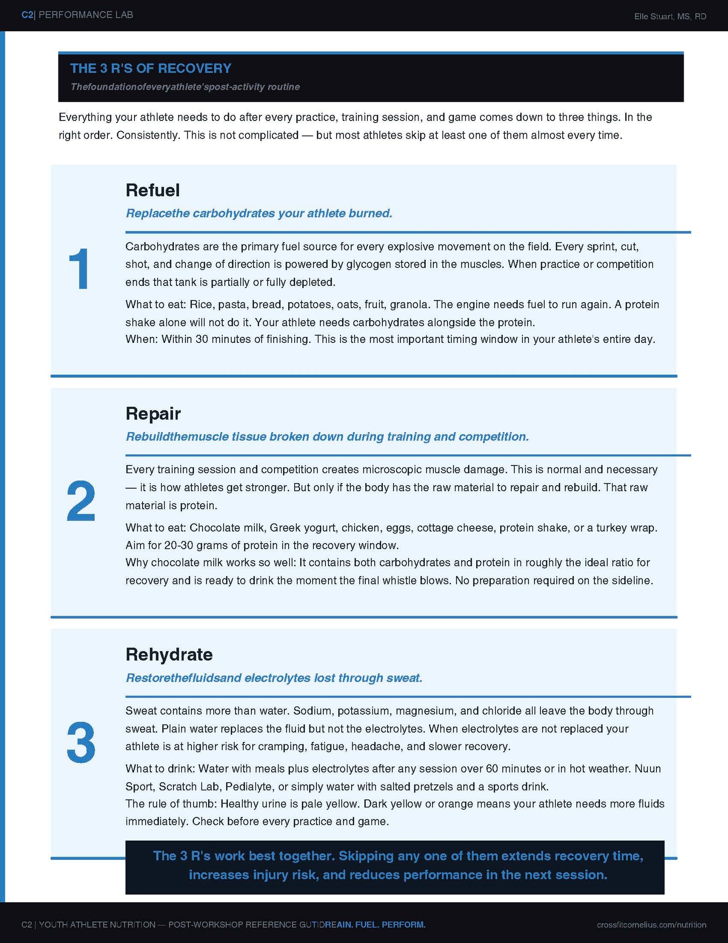 C2 Youth Athlete Nutrition Reference Guide